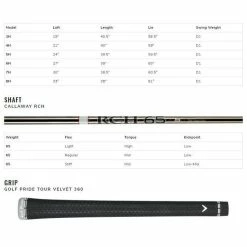 Callaway Big Bertha B21 Hybrid -Golf Clubs Sales Store Big Bertha B21 Hybrid 728dd9c4 90f1 4c7c 99c7 96c706c8ea1e 192482